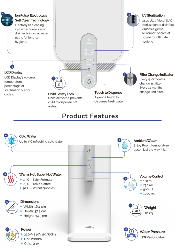 Unikul Product features